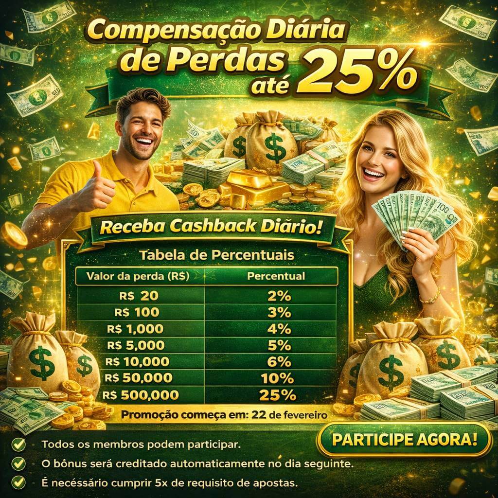 Equipe de suporte ao cliente da 388bra